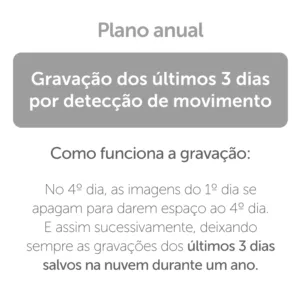 Plano de Gravação em nuvem para Mibo Cloud - 3 dias Anual