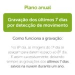 Plano de Gravação em nuvem para Mibo Cloud - 7 dias Anual