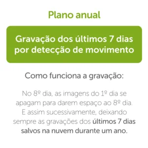 Plano de Gravação em nuvem para Mibo Cloud - 7 dias Anual