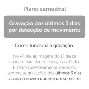 Plano de Gravação em nuvem para Mibo Cloud - 3 dias semestral