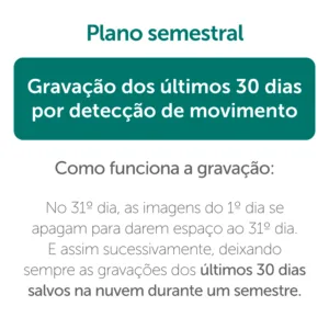 Plano de Gravação em nuvem para Mibo Cloud - 30 dias semestral