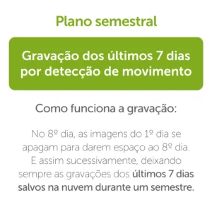 Plano de Gravação em nuvem para Mibo Cloud - 7 dias semestral